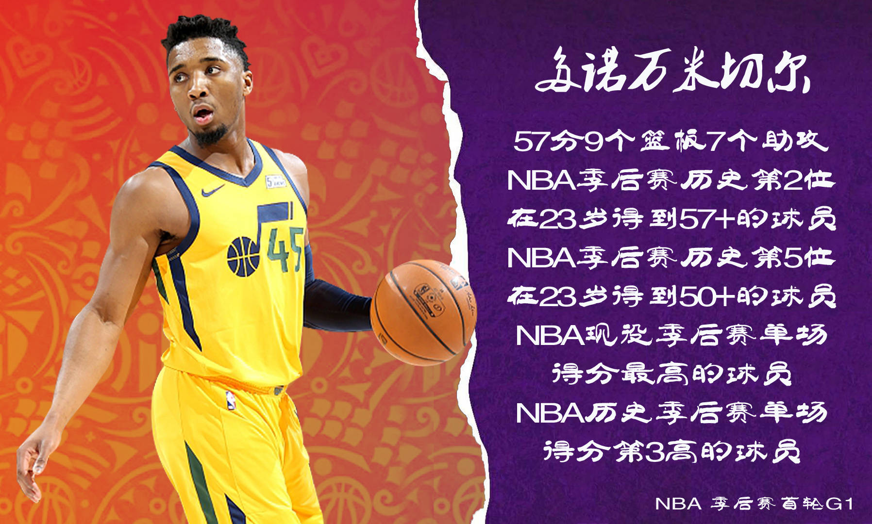 瓦伦西亚训练开放日，今晚刷新队史纪录引欢呼，NBA季后赛在即，训练强度明显提升的简单介绍