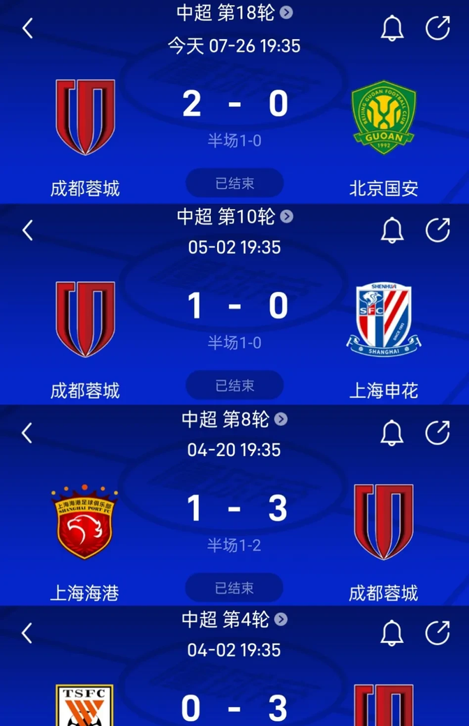  成都蓉城队最新消息今天新闻 