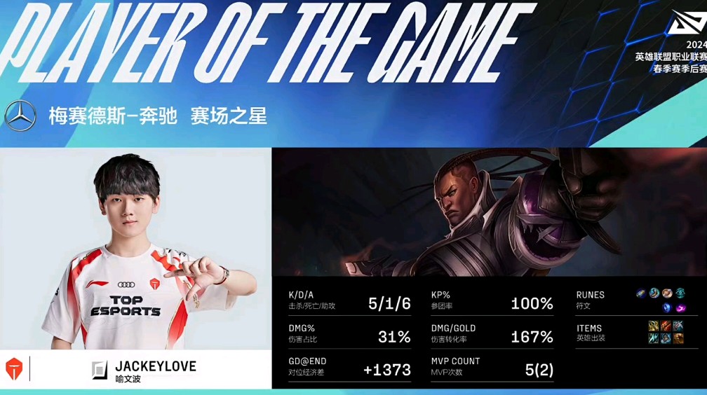 爱游戏-JackeyLove在TES比赛中绝杀，绝杀引发热议！的简单介绍