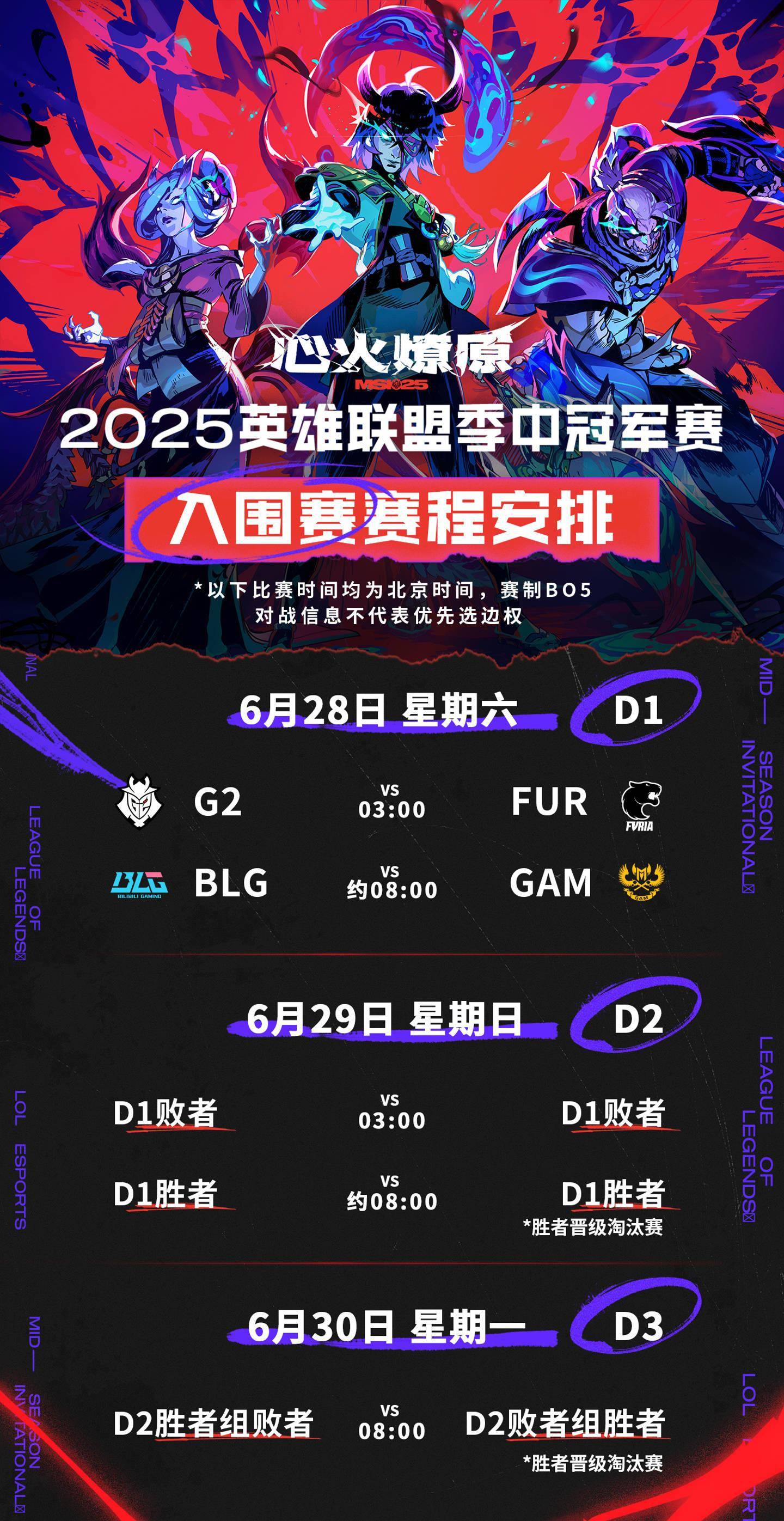 Faker新星赛事规则更新表现惊艳,IG未来可期!的简单介绍 Faker新星赛事规则更新表现惊艳,IG未来可期!的简单介绍